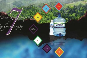Phân phối nước khoáng Vĩnh Hảo quận 10 – Nước uống Vĩnh Hảo quận 10